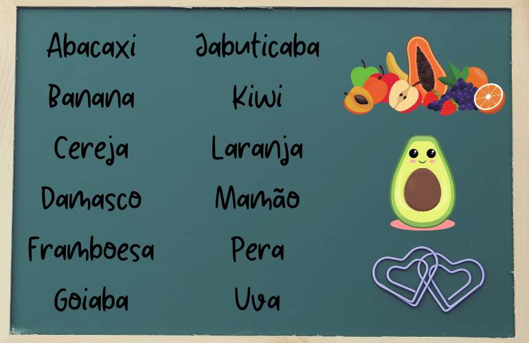 Quadro com frutas saudáveis em ordem alfabética