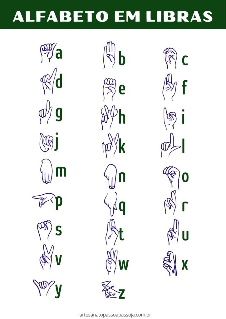 alfabeto em libras para imprimir