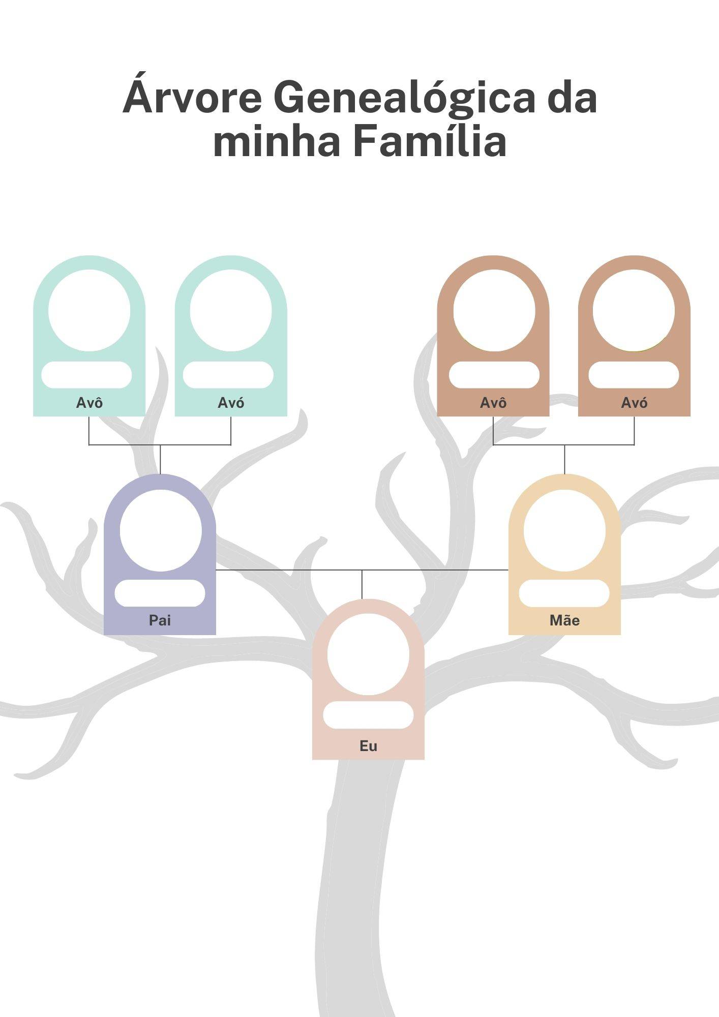 arvore genealogica para imprimir