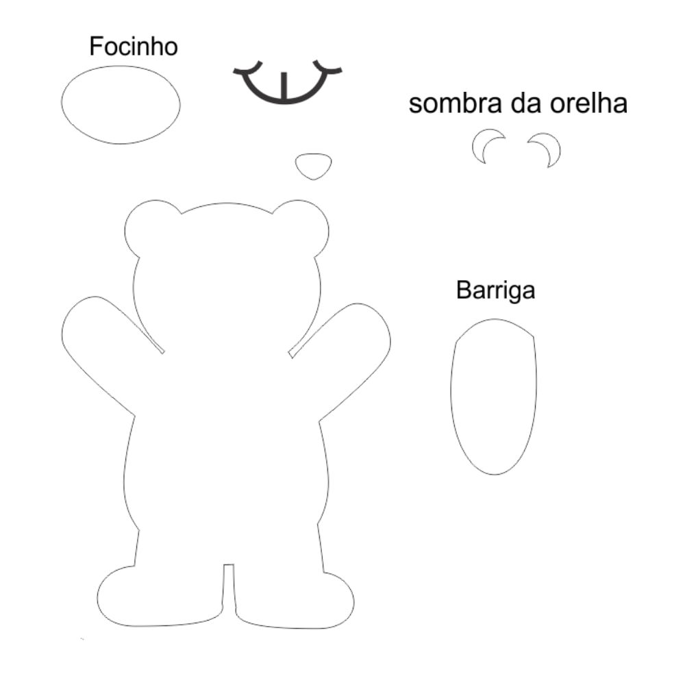 molde ursa pequena