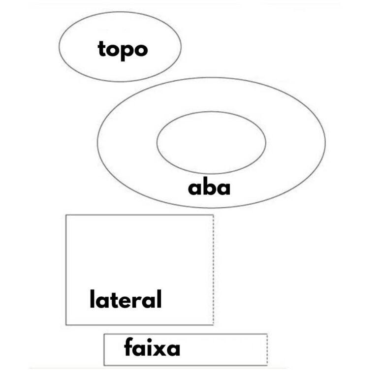 Molde de Cartola para imprimir em PDF - Artesanato Passo a Passo!